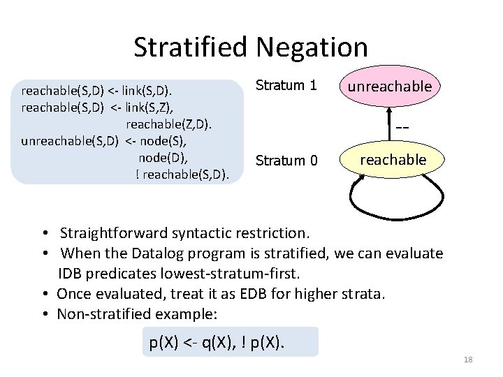Stratified Negation reachable(S, D) <- link(S, D). reachable(S, D) <- link(S, Z), reachable(Z, D).