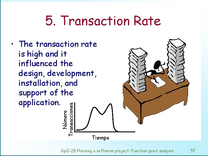 5. Transaction Rate Número Transacciones • The transaction rate is high and it influenced