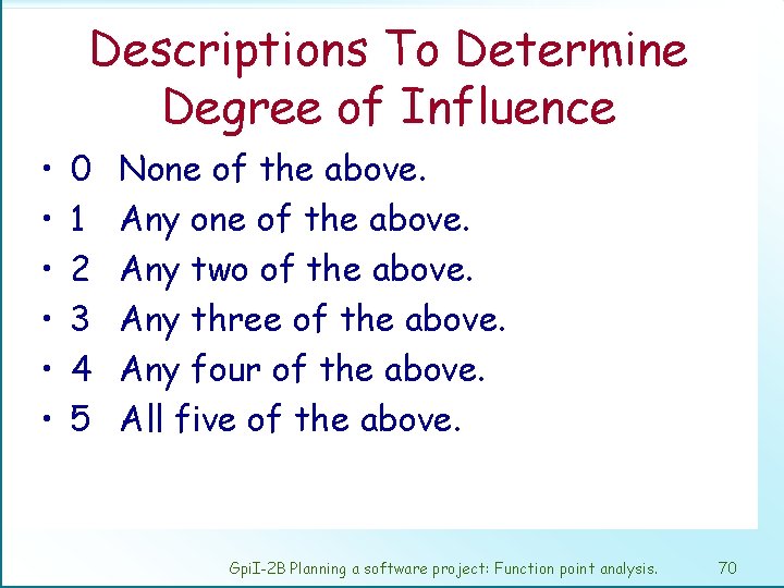 Descriptions To Determine Degree of Influence • • • 0 1 2 3 4