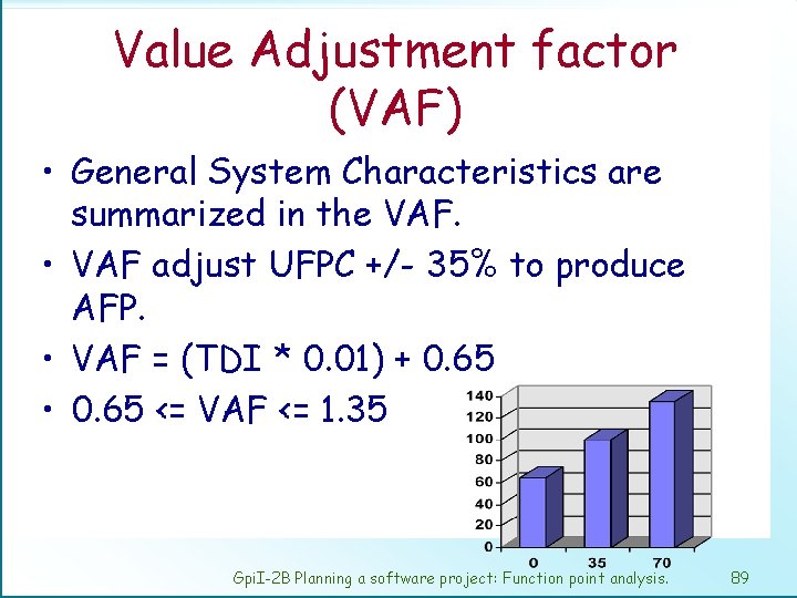 Value Adjustment factor (VAF) • General System Characteristics are summarized in the VAF. •