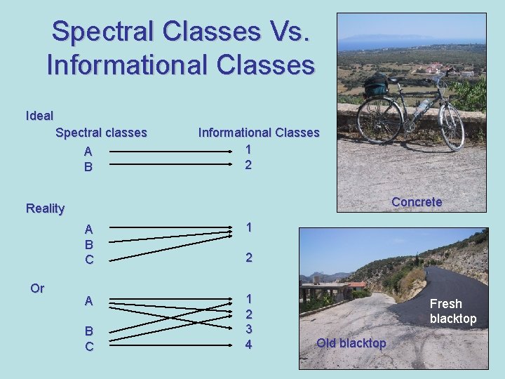 Spectral Classes Vs. Informational Classes Ideal Spectral classes A B Informational Classes 1 2