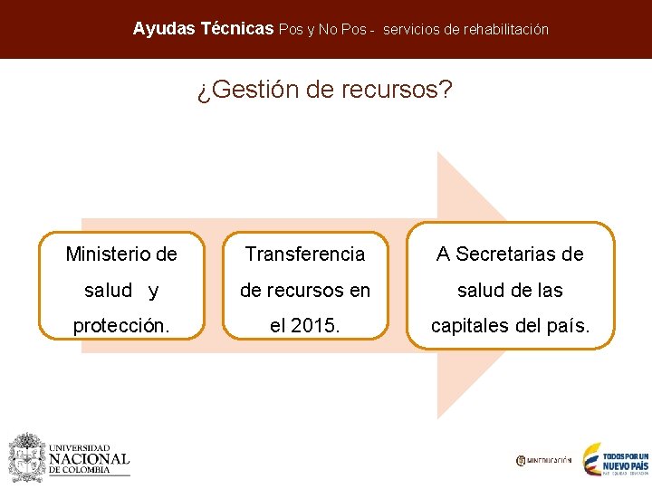 Aumentar la cobertura en programas e IES de alta calidad Ayudas Técnicas Pos y