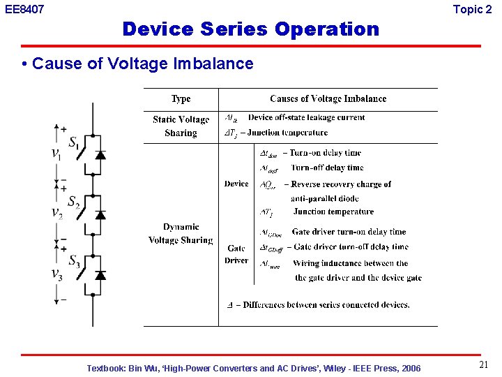 EE 8407 Device Series Operation Topic 2 • Cause of Voltage Imbalance Textbook: Bin