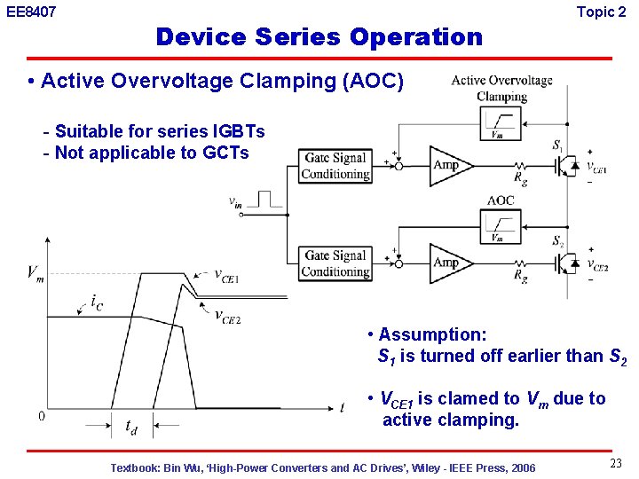 EE 8407 Device Series Operation Topic 2 • Active Overvoltage Clamping (AOC) - Suitable