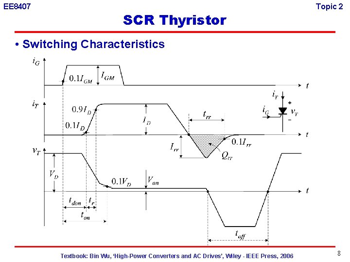 EE 8407 SCR Thyristor Topic 2 • Switching Characteristics Textbook: Bin Wu, ‘High-Power Converters