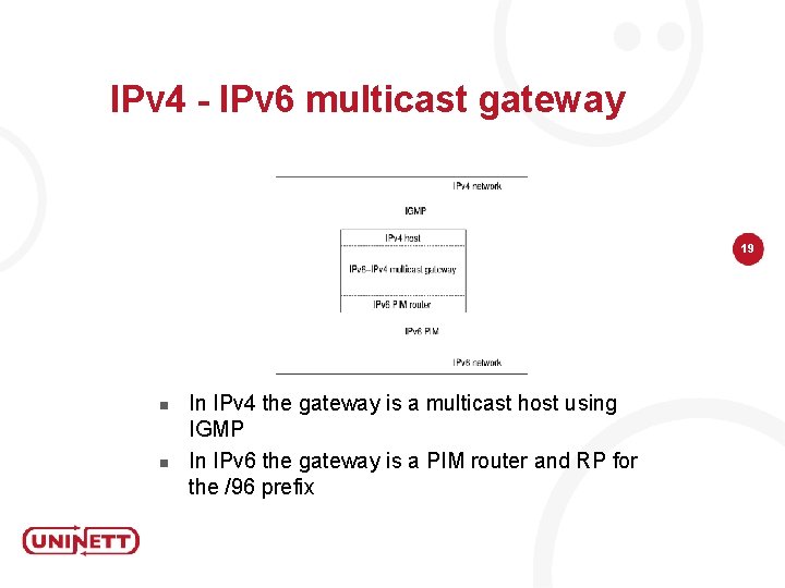 IPv 4 - IPv 6 multicast gateway 19 n n In IPv 4 the