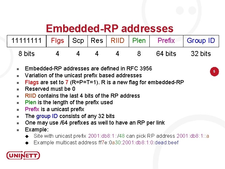 Embedded-RP addresses 1111 Flgs 8 bits 4 n n n n n Scp Res