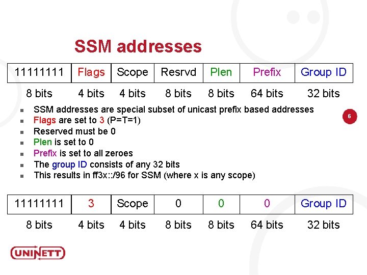 SSM addresses 1111 Flags Scope Resrvd Plen Prefix Group ID 8 bits 4 bits