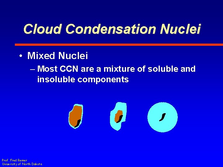 Cloud Condensation Nuclei • Mixed Nuclei – Most CCN are a mixture of soluble