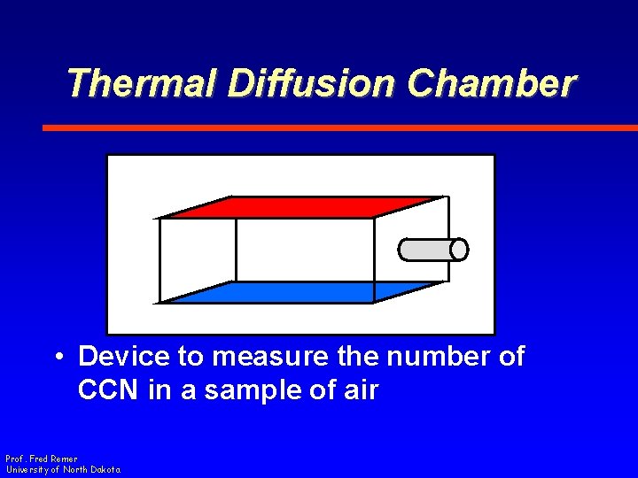 Thermal Diffusion Chamber • Device to measure the number of CCN in a sample