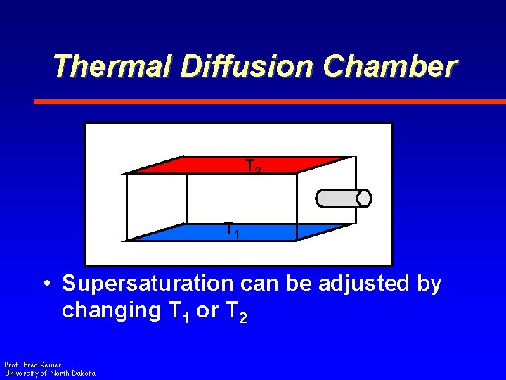 Thermal Diffusion Chamber T 2 T 1 • Supersaturation can be adjusted by changing