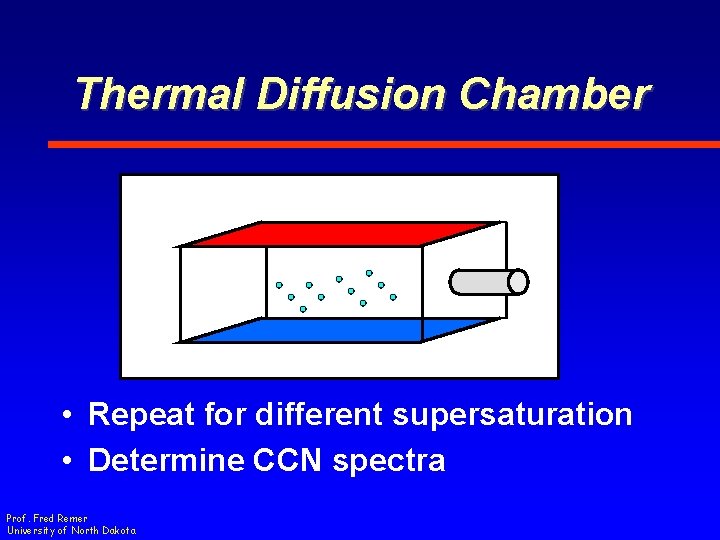 Thermal Diffusion Chamber • Repeat for different supersaturation • Determine CCN spectra Prof. Fred