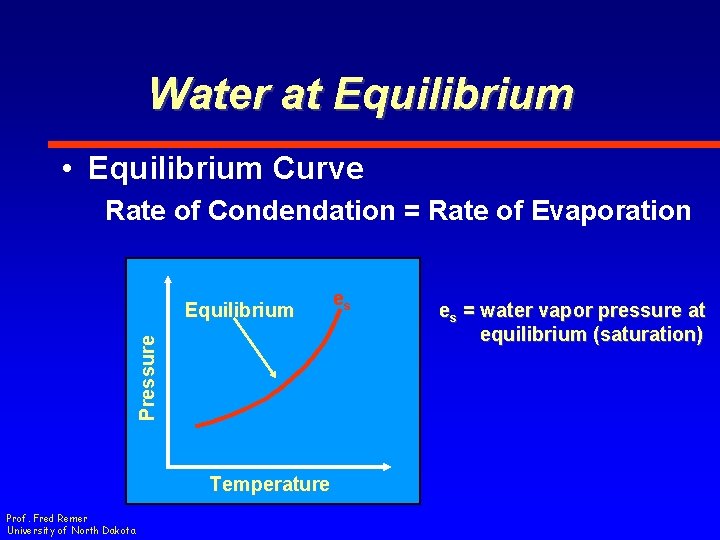 Water at Equilibrium • Equilibrium Curve Rate of Condendation = Rate of Evaporation Pressure