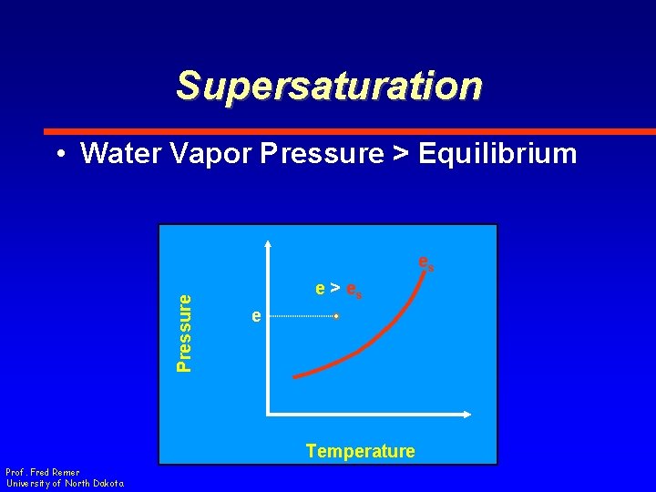 Supersaturation • Water Vapor Pressure > Equilibrium Pressure es e > es e Temperature