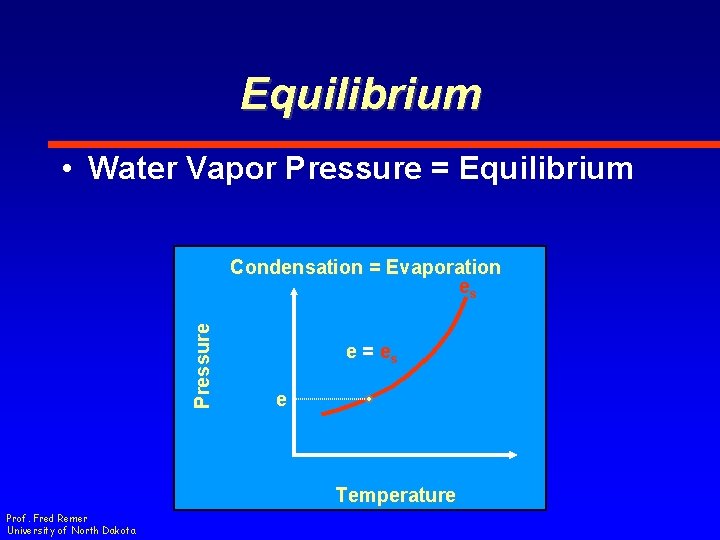 Equilibrium • Water Vapor Pressure = Equilibrium Pressure Condensation = Evaporation es e =