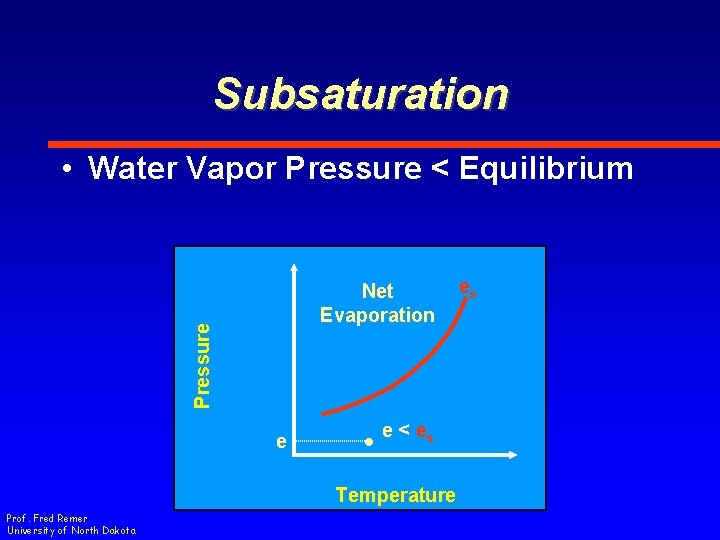 Subsaturation • Water Vapor Pressure < Equilibrium Pressure Net Evaporation e e < es