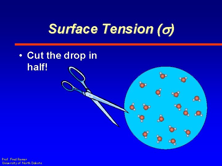 Surface Tension (s) • Cut the drop in half! Prof. Fred Remer University of