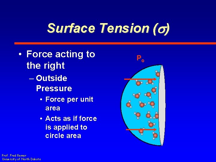 Surface Tension (s) • Force acting to the right – Outside Pressure • Force