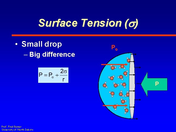 Surface Tension (s) • Small drop – Big difference Po P Prof. Fred Remer