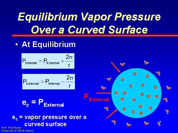 Equilibrium Vapor Pressure Over a Curved Surface • At Equilibrium ec = PExternal ec