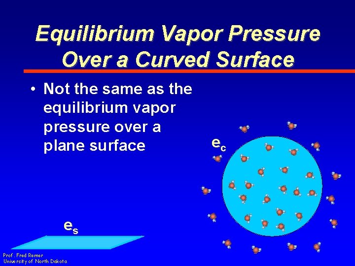 Equilibrium Vapor Pressure Over a Curved Surface • Not the same as the equilibrium