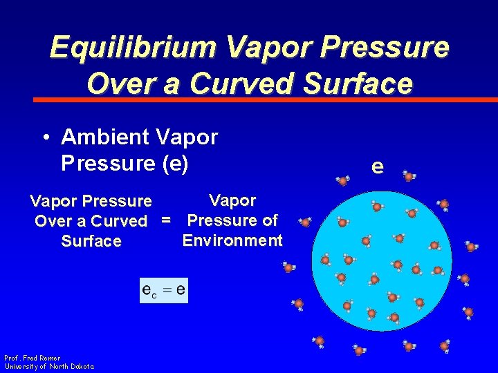 Equilibrium Vapor Pressure Over a Curved Surface • Ambient Vapor Pressure (e) Vapor Pressure