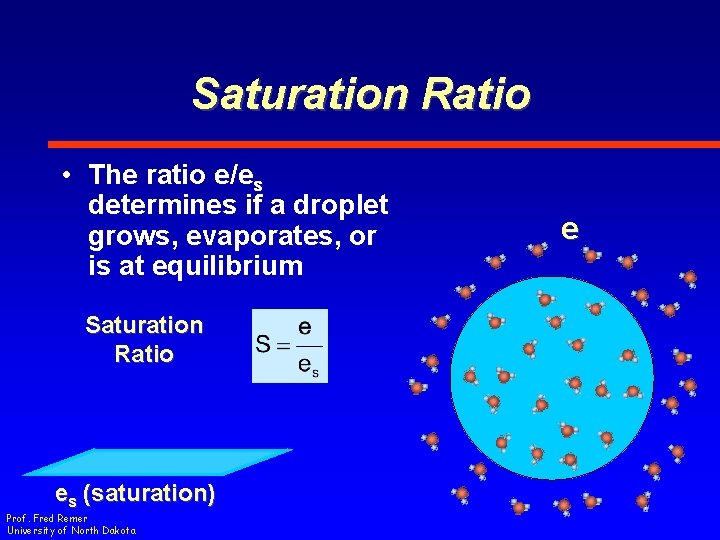 Saturation Ratio • The ratio e/es determines if a droplet grows, evaporates, or is