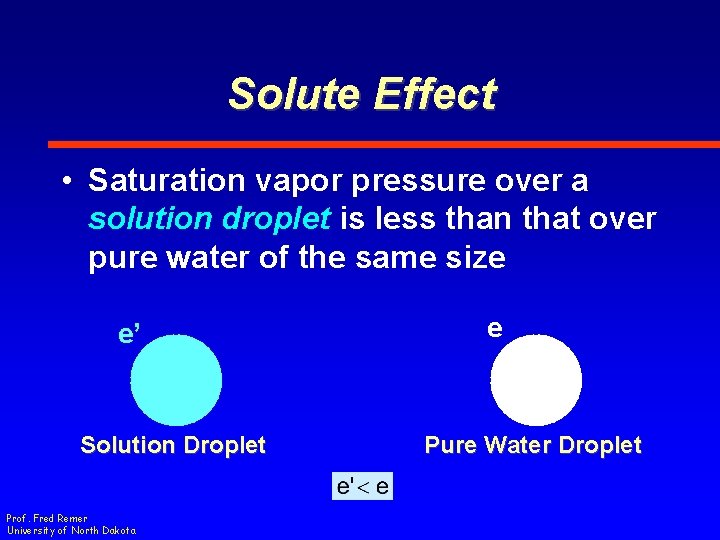 Solute Effect • Saturation vapor pressure over a solution droplet is less than that