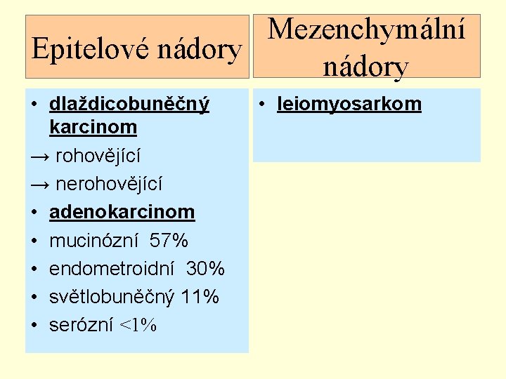 Mezenchymální Epitelové nádory • dlaždicobuněčný karcinom → rohovějící → nerohovějící • adenokarcinom • mucinózní