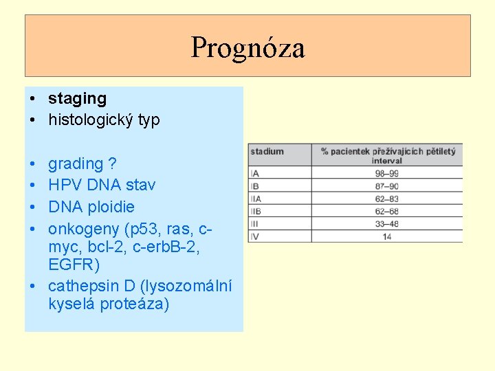 Prognóza • staging • histologický typ • • grading ? HPV DNA stav DNA