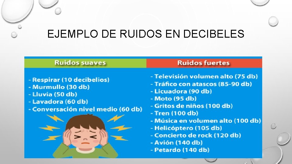 EJEMPLO DE RUIDOS EN DECIBELES 