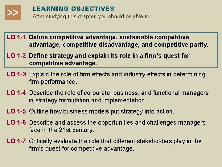 LO 1 -1 Define competitive advantage, sustainable competitive advantage, competitive disadvantage, and competitive parity.