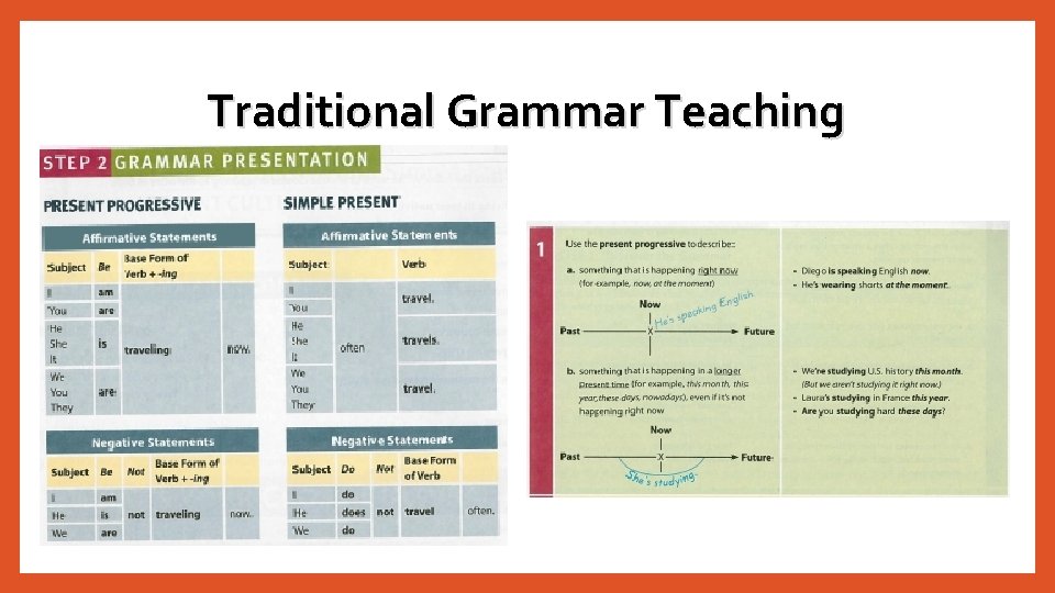 Traditional Grammar Teaching Traditional Grammar Teaching