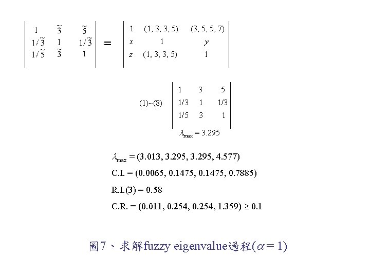 1 1 1 = 1 (1, 3, 3, 5) (3, 5, 5, 7) x 1 1 1 = 1 (1, 3, 3, 5) (3, 5, 5, 7) x