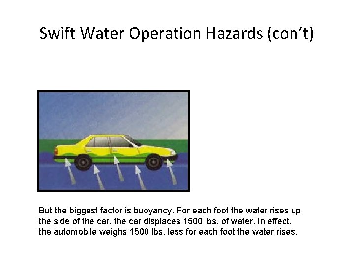 Swift Water Operation Hazards (con’t) But the biggest factor is buoyancy. For each foot