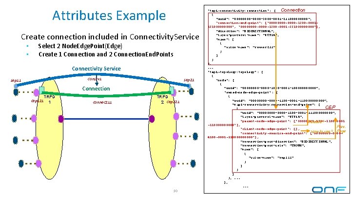 Attributes Example Create connection included in Connectivity. Service • • Select 2 Node. Edge.