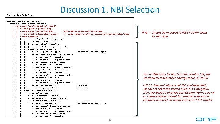 tapi-connectivity. tree Discussion 1. NBI Selection module: tapi-connectivity augment /tapi-common: context: +--rw connectivity-service* [uuid]
