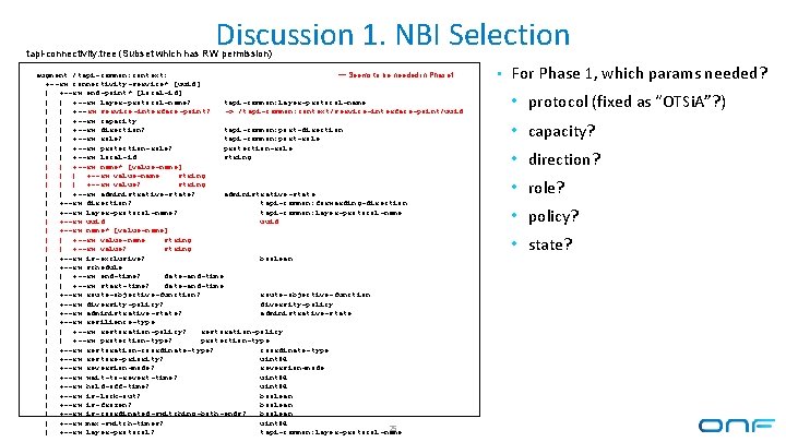 Discussion 1. NBI Selection tapi-connectivity. tree (Subset which has RW permission) augment /tapi-common: context: