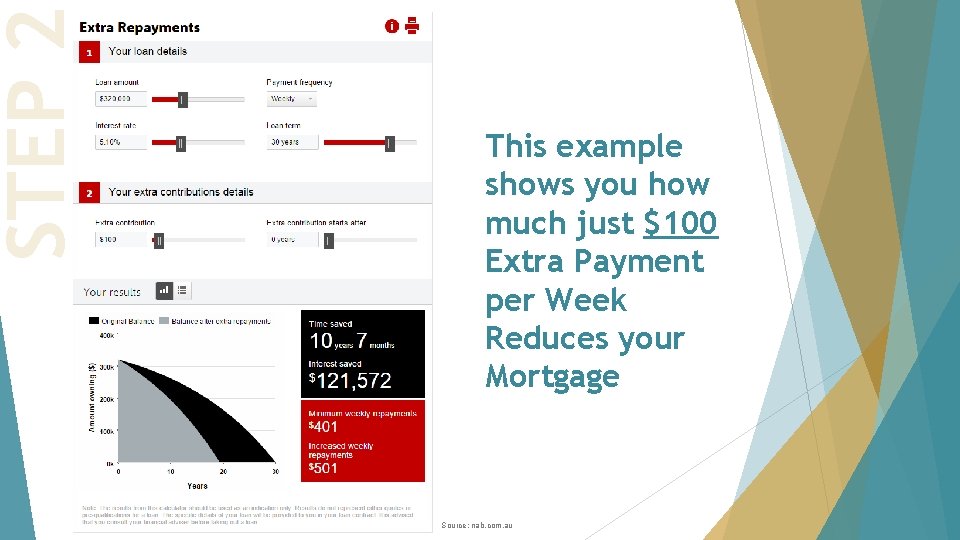 STEP 2 This example shows you how much just $100 Extra Payment per Week STEP 2 This example shows you how much just $100 Extra Payment per Week