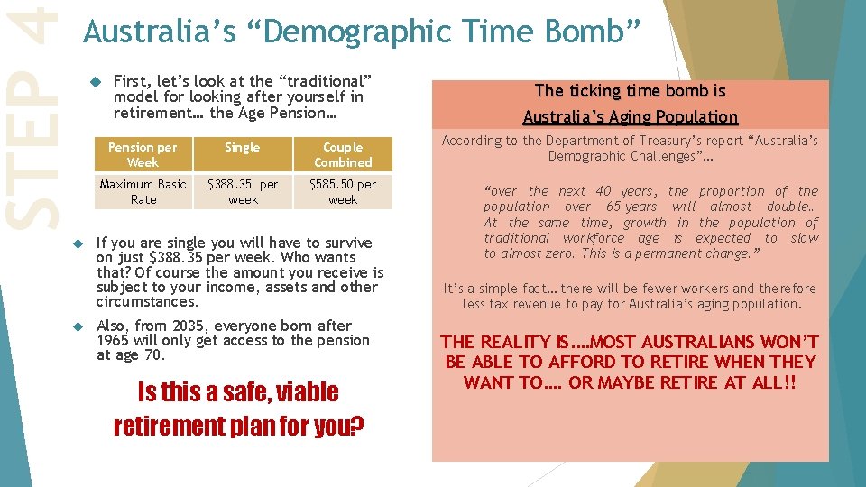 STEP 4 Australia’s “Demographic Time Bomb” First, let’s look at the “traditional” model for STEP 4 Australia’s “Demographic Time Bomb” First, let’s look at the “traditional” model for
