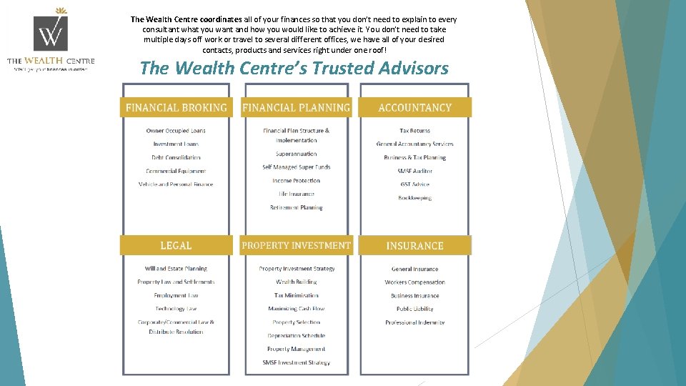 The Wealth Centre coordinates all of your finances so that you don’t need to The Wealth Centre coordinates all of your finances so that you don’t need to