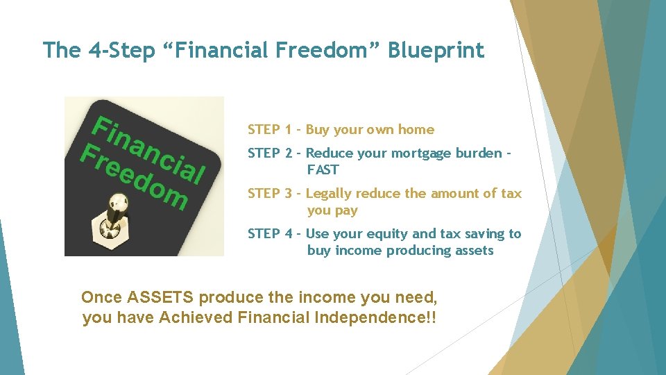 The 4 -Step “Financial Freedom” Blueprint STEP 1 – Buy your own home STEP The 4 -Step “Financial Freedom” Blueprint STEP 1 – Buy your own home STEP
