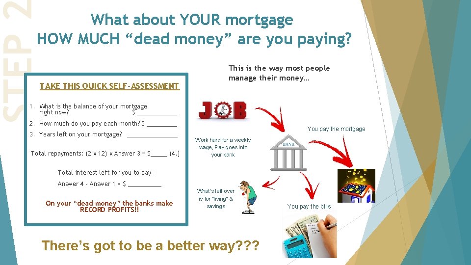 STEP What about YOUR mortgage HOW MUCH “dead money” are you paying? TAKE THIS STEP What about YOUR mortgage HOW MUCH “dead money” are you paying? TAKE THIS