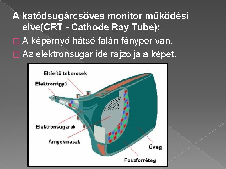 A katódsugárcsöves monitor működési elve(CRT - Cathode Ray Tube): � A képernyő hátsó falán