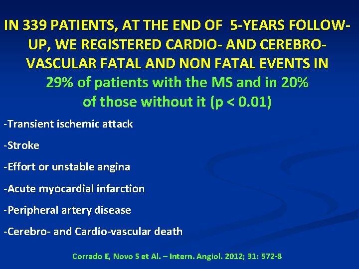 IN 339 PATIENTS, AT THE END OF 5 -YEARS FOLLOWUP, WE REGISTERED CARDIO- AND