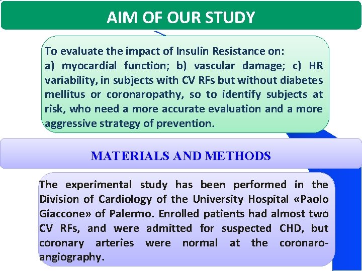 AIM OF OUR STUDY To evaluate the impact of Insulin Resistance on: a) myocardial