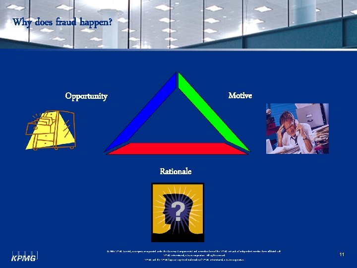 Why does fraud happen? Motive Opportunity Rationale © 2006 KPMG Limited, a company incorporated