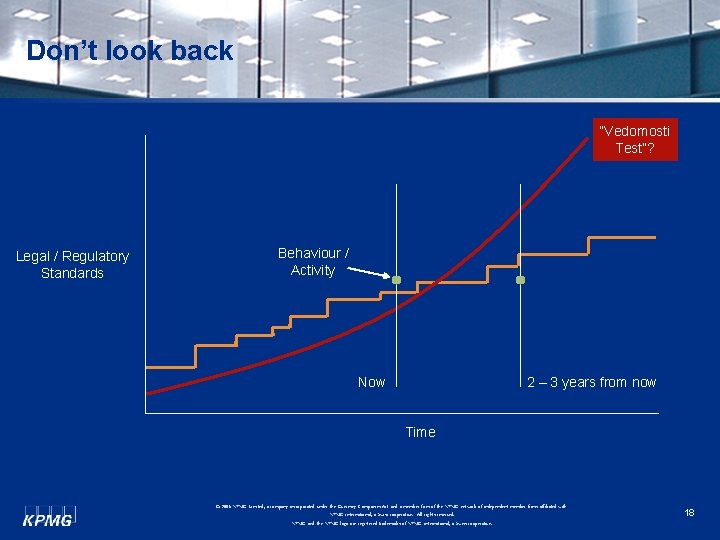 Don’t look back “Vedomosti Test”? Legal / Regulatory Standards Behaviour / Activity Now 2