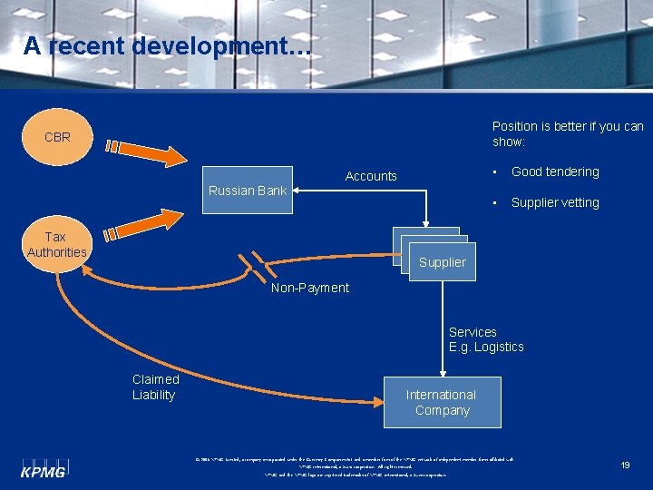 A recent development… Position is better if you can show: CBR Accounts Russian Bank