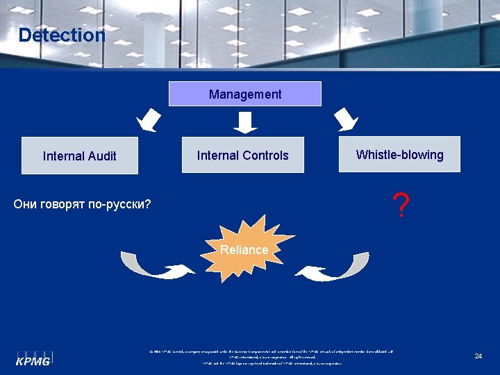 Detection Management Internal Controls Internal Audit Whistle-blowing ? Они говорят по-русски? Reliance © 2006